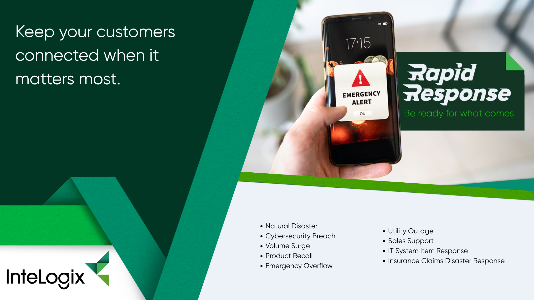 InteLogix's Rapid Response Program Overview
